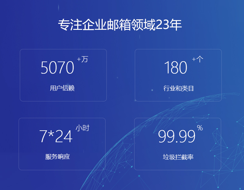 伽师网易企业邮箱